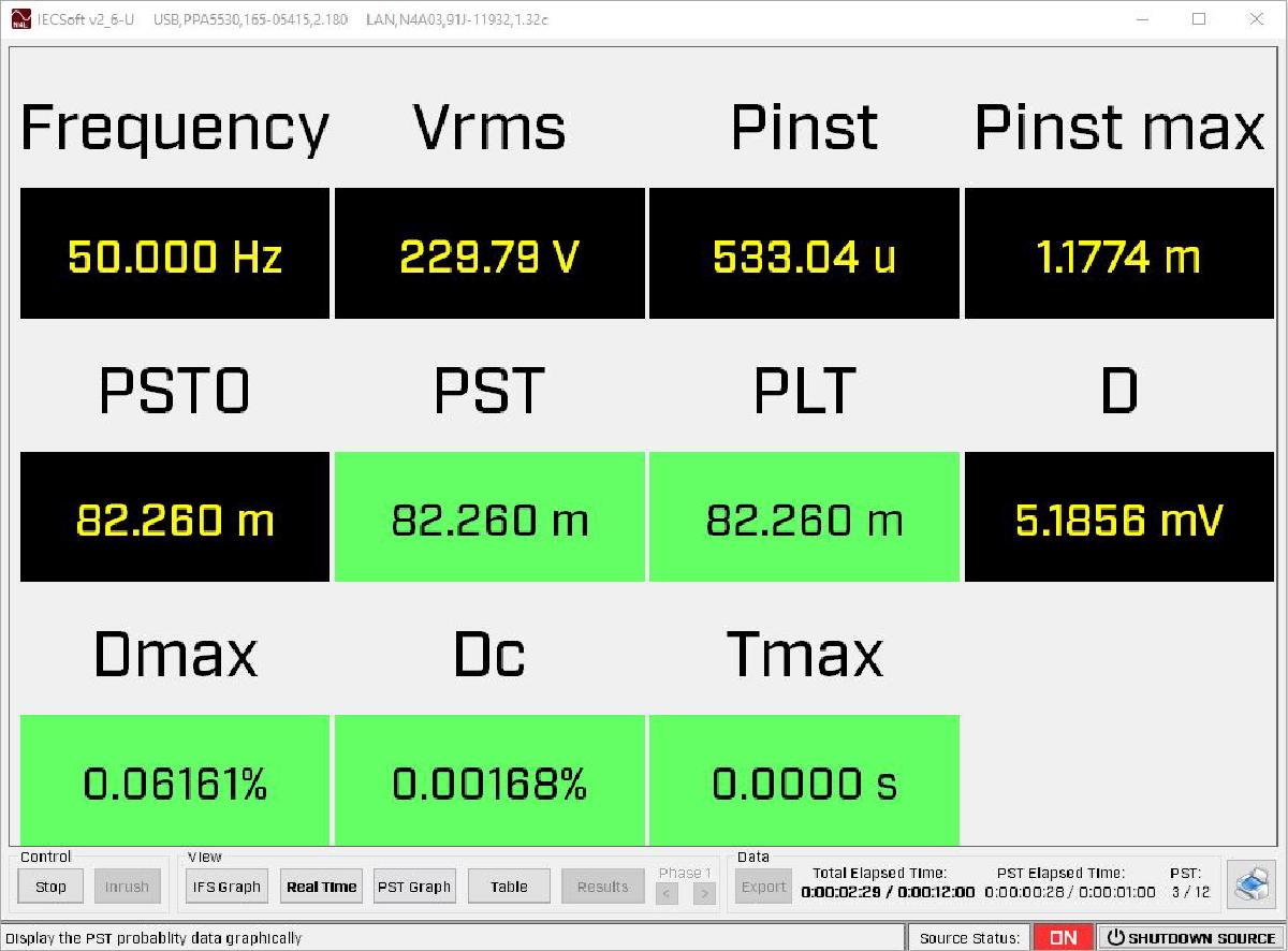 IECSoft screenshot showing PST results.