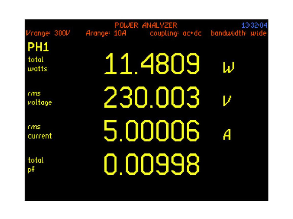 PPA55-TE Transformer Edition Power Analyzer instrument screenshot show the measurement of a very low power factor device, with zoomed display to show six figure of resolution.