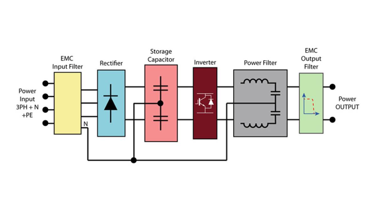 n4a06 Programmable AC Power Source Schematic