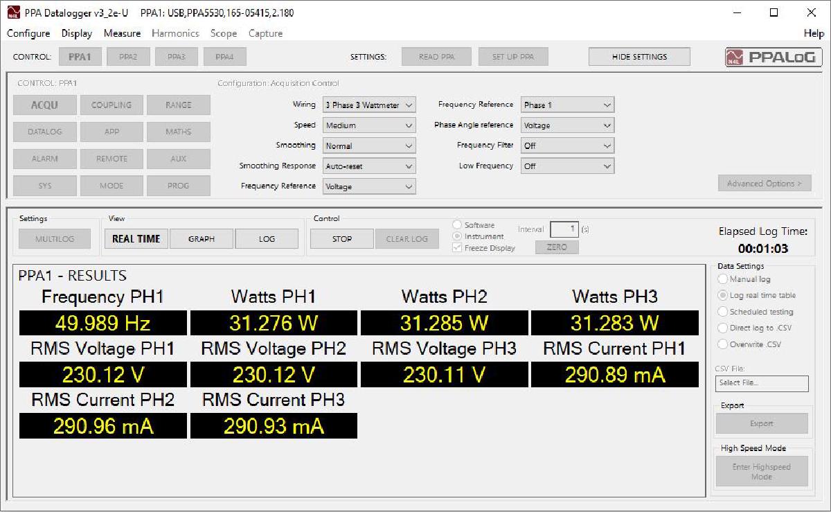 PPA Datalogger screenshot displaying realtime measurements.