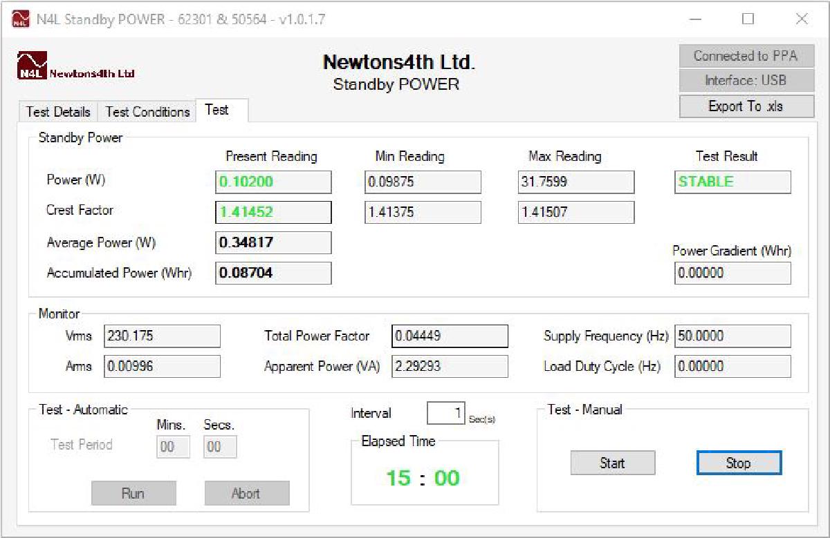 Screenshot of Newtons4th Standby Power showing the monitored values during a 15 min EN50564 & IEC62301 test.