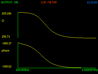 PSM display show an impedance plot being captured.