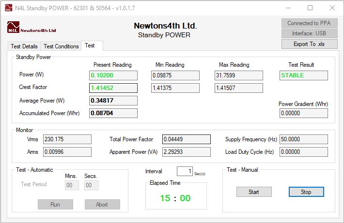 Screenshot of Newtons4th Standby Power showing the monitored values during a 15 min EN50564 & IEC62301 test.